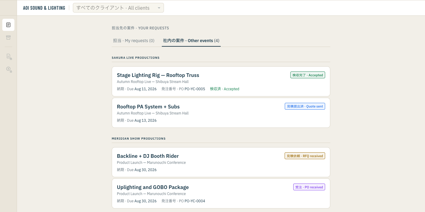 A vendor's request list on Consonanx, grouped by client. Two client headings — Sakura Live Productions and Meridian Show Productions — each with their own requests and status pills: Accepted, Quote sent, RFQ received, PO received.